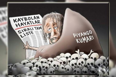 HARAM KAZANÇ YOLLARI; ŞANS OYUNLARI!
